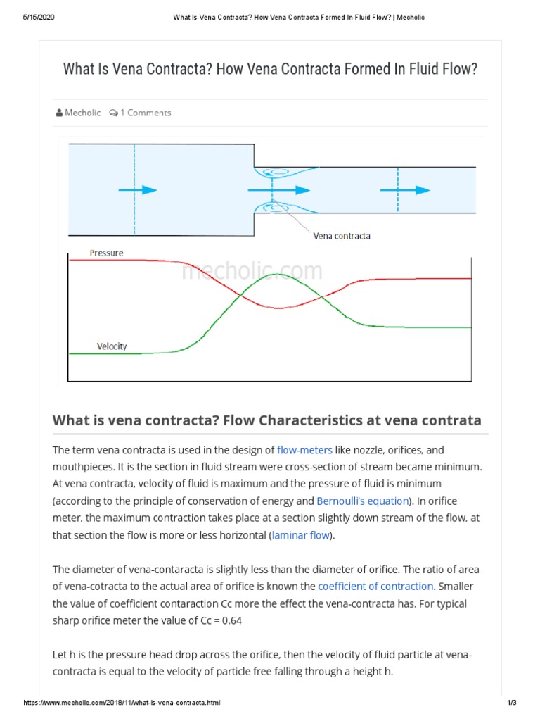 What Is Vena Contracta How Vena Contracta Formed in Fluid Flow