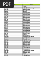 Schlag Wort Liste