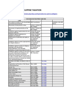 TAX-GUIDE-ON-PHILIPPINE-TAXATION.docx