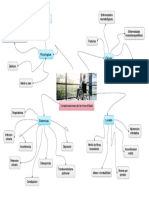 Complicaciones de La Inmovilidad PDF