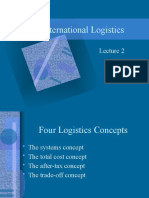 International Logistics Lectures