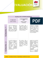 Autoevaluación KWL plantilla aprendizaje sostenible inclusión