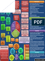 Formacion Integral PDF
