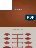 Схеми PDF