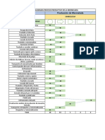 Diagrama Proceso Produccion Mermelada