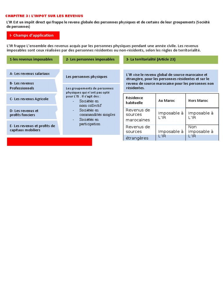 Impôt sur le revenu : Guide complet | PDF | Impôts | Salaires
