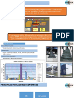 Analisis Del Mercado