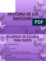 ANATOMIA DE LAS EMOCIONES