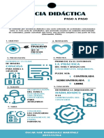 Infografía Secuencia Didáctica