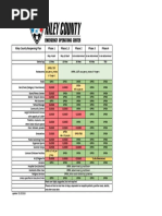 Riley County Reopening Phases 5-15 Update - 202005151531444686