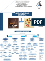 Normativa Educativa Legal