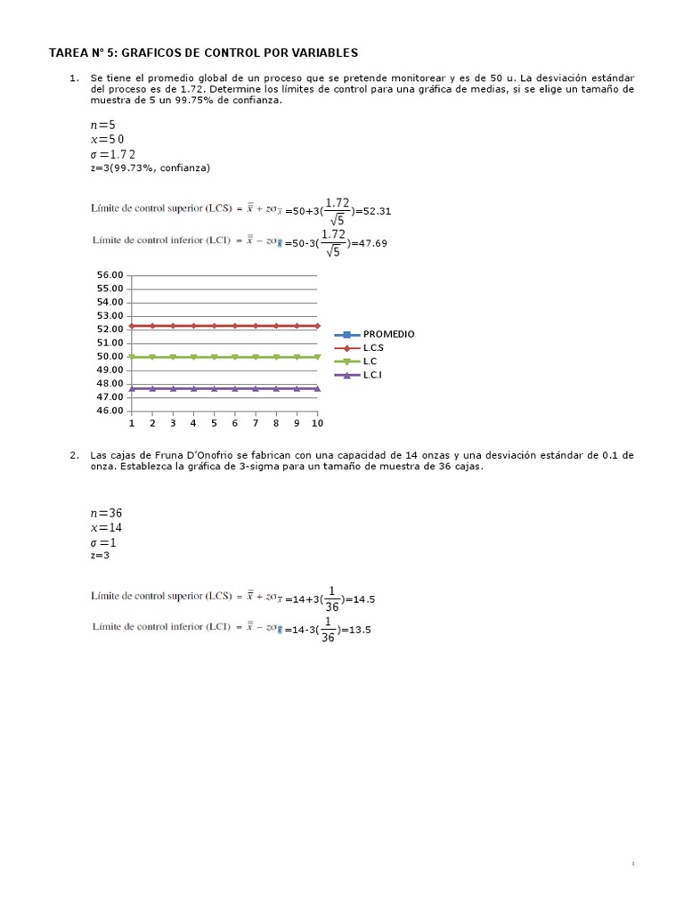5 Sesion Graficos de Control Por Variables A | PDF | Métodos de ...