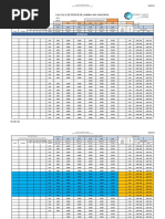 Cuantificacion de Conductos Lamina Gal. Americ Sirec Mid