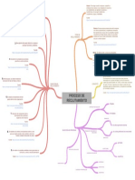 Mapa - Proceso - de - Reclutamiento