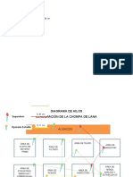 Diagrama de Hilos CHOMPA LANA