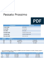 Passato Prossimo