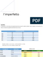 l’imperfetto