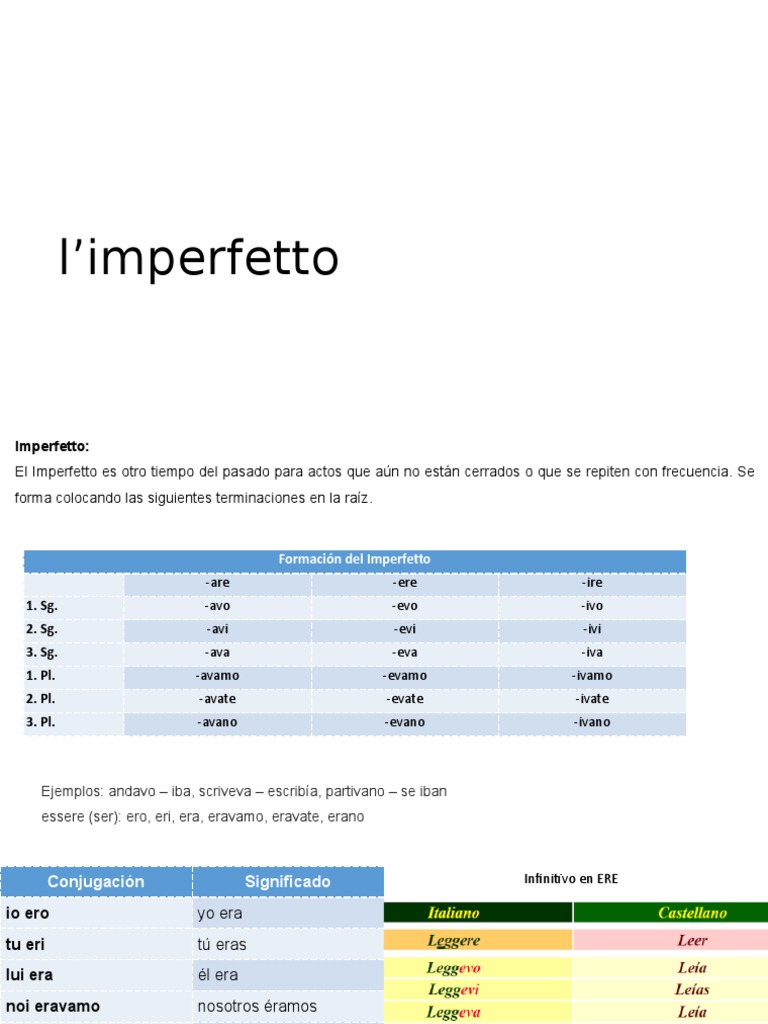 L'imperfetto