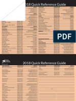 2018 Airline, Cruise, Hotel and Tour Operator Quick Reference Guide