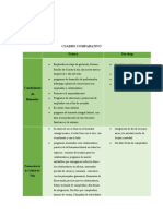 Cuadro Comparativo Natura Sex Shop: Promoción de La Calidad de Vida