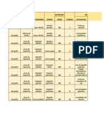 MATRIZ DE PELIGROS Completa