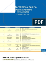 Farmacología Básica: Reacciones Adversas Interacciones