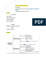 Portafolio Valoración