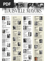 Download Timeline of Louisville Mayors by Courier Journal SN46165786 doc pdf