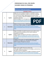 Plan de aprendizaje en casa 2o