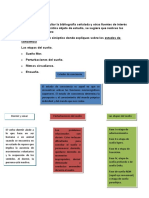 Tarea 4 Psicologia General 1 Adael