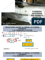 Vigas RELACIONES ENTRE Q, V y M