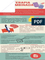 Infografia Terapia Cognitiva PDF