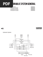 Hydraulic System General