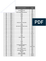 Consolidado Intervenciones PRONIED