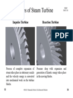 Steam turbine 2 Types, losses and compunding.pdf