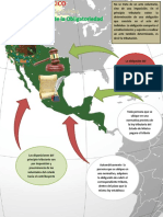 Mexico - Principio de Obligatoriedad PDF