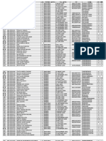 Daftar Penduduk