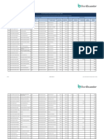 Art. 7 de La Ley Orgánica de Transparencia y Acceso A La Información Pública - LOTAIP