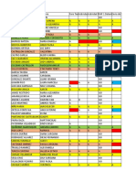 Avance Final-1226305