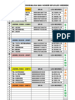 Jadwal Pasien Hemodialisa Dan Nomer Bpjs/Les Medrek