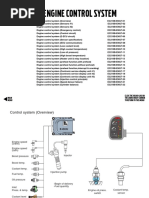 Engine Control System: Click The Volvo-Logo in The Lower Right Corner To Return To This Menu Main Menu