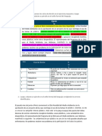 Identifique y Enumere Los Vicios de Dicción en El Ejercicio Propuesto y Luego Corrija