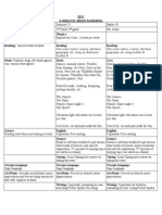 2011 School Subject Breakdown