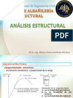 Análisis estructural de muros de albañilería