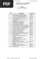 Download 15 Mechanical Engineering by Jether Loso SN46167934 doc pdf