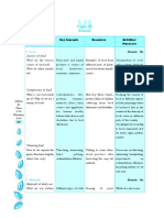 Class6 Science Syllabus PDF