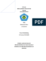 Muhammad Zikra - Analisis Swot