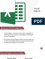 Pivot Table ST