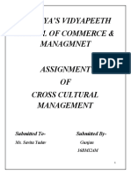 Lingaya'S Vidyapeeth School of Commerce & Managmnet Assignment OF Cross Cultural Management