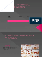 Evolucion Derecho Comercial Terminado